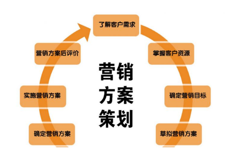 企业宣传片制作：把握新时代传播趋势